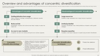 Horizontal And Vertical Business Diversification Strategies For New Market Entry Strategy CD V Informative Slides