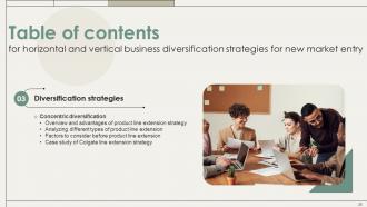 Horizontal And Vertical Business Diversification Strategies For New Market Entry Strategy CD V Professionally Slides