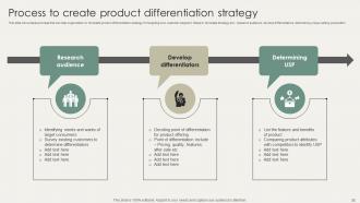 Horizontal And Vertical Business Diversification Strategies For New Market Entry Strategy CD V Adaptable Slides