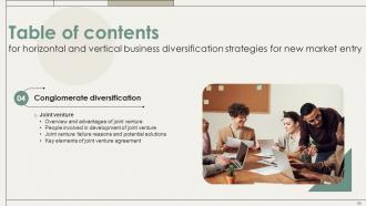 Horizontal And Vertical Business Diversification Strategies For New Market Entry Strategy CD V Interactive Idea