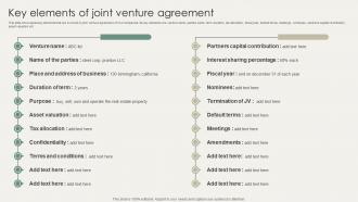 Horizontal And Vertical Business Key Elements Of Joint Venture Agreement Strategy SS V