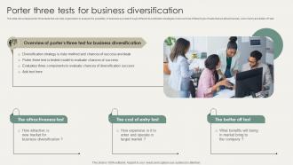 Horizontal And Vertical Business Porter Three Tests For Business Diversification Strategy SS V