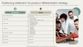 Horizontal And Vertical Business Positioning Statement For Product Differentiation Strategy SS V
