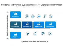 Horizontal And Vertical Business Process For Digital Service Provider