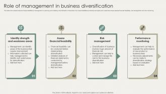 Horizontal And Vertical Business Role Of Management In Business Diversification Strategy SS V