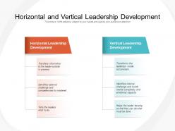 Horizontal and vertical leadership development