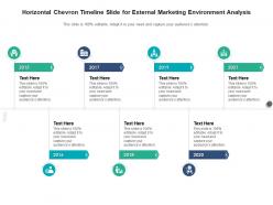 Horizontal chevron timeline slide for external marketing environment analysis infographic template