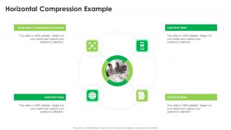 Horizontal Compression Example In Powerpoint And Google Slides Cpb