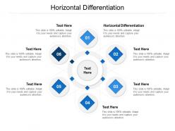 Horizontal differentiation ppt powerpoint presentation styles layout cpb