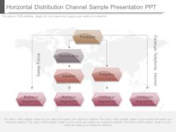 Horizontal distribution channel sample presentation ppt