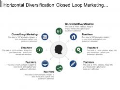 Horizontal diversification closed loop marketing generation sales innovation products