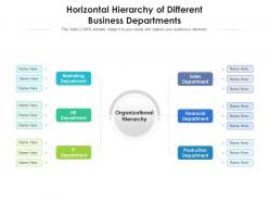 Horizontal hierarchy of different business departments