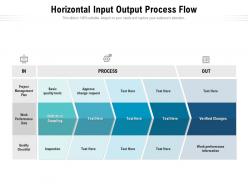 Horizontal input output process flow