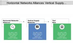 Horizontal networks alliances vertical supply networks internal network collaboration