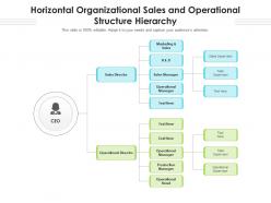 Horizontal organizational sales and operational structure hierarchy