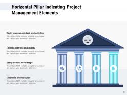 Horizontal Pillar Corporate Responsibility Organizational Growth Performance Financial