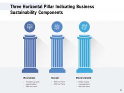 Horizontal Pillar Corporate Responsibility Organizational Growth Performance Financial