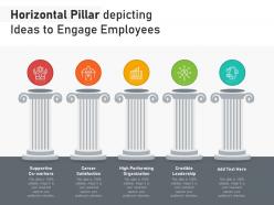 Horizontal pillar depicting ideas to engage employees