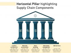 Horizontal pillar highlighting supply chain components