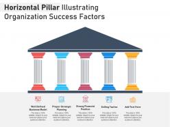 Horizontal pillar illustrating organization success factors