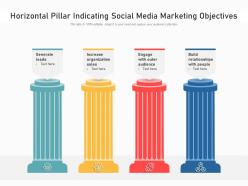 Horizontal pillar indicating social media marketing objectives