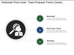 Horizontal price level trend proposal forms control teams