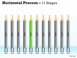 Horizontal process 11 stages 67