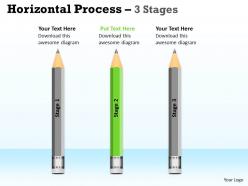 Horizontal process 3 stages 13