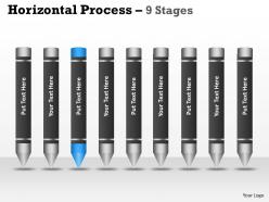 Horizontal process 9 stages 48