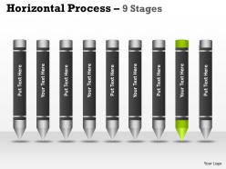 Horizontal process 9 stages 48