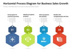 Horizontal process diagram for business sales growth