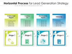 Horizontal Process For Lead Generation Strategy