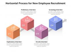 Horizontal process for new employee recruitment