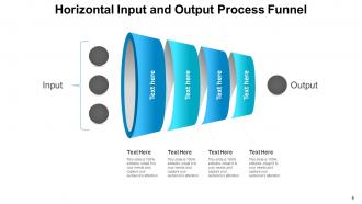 Horizontal Process Funnel Goal Achievement Marketing Conversion Product Services