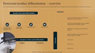 Horizontal Product Differentiation Overview Differentiation Strategy How To Outshine