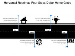 Horizontal roadmap four steps dollar home globe