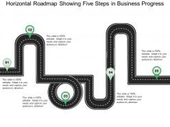 Horizontal roadmap showing five steps in business progress