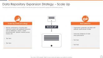 Horizontal Scaling Approach For Data Management System Powerpoint Presentation Slides