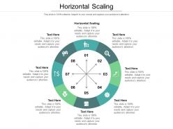 Horizontal scaling ppt powerpoint presentation model samples cpb