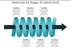 Horizontal Six Stages 3d Spiral Chart