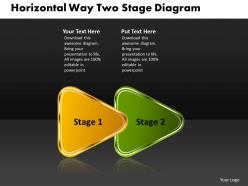 Horizontal way two stage diagram flow chart template powerpoint slides