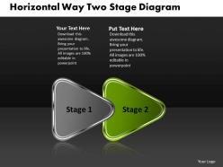 Horizontal way two stage diagram flow chart template powerpoint slides