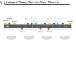 Horizontal Weekly Chart With Fifteen Milestone