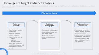Horror Genre Target Audience Analysis Film Marketing Strategic Plan To Maximize Ticket Sales Strategy SS Horror Genre Target Audience Analysis Film Marketing Strategy For Successful Promotion Strategy SS