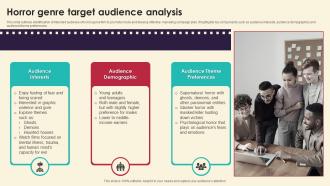 Horror Genre Target Audience Analysis Marketing Strategies For Film Productio Strategy SS V