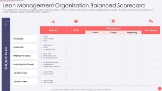 Hoshin Kanri Deck Management Organization Balanced Scorecard