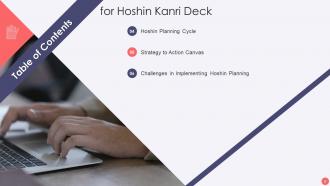 Hoshin Kanri Deck Powerpoint Presentation Slides