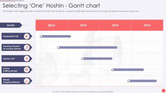 Hoshin Kanri Deck Selecting One Hoshin Gantt Chart