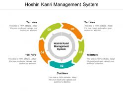 Hoshin kanri management system ppt powerpoint presentation portfolio template cpb