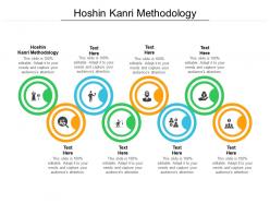Hoshin kanri methodology ppt powerpoint presentation file show cpb